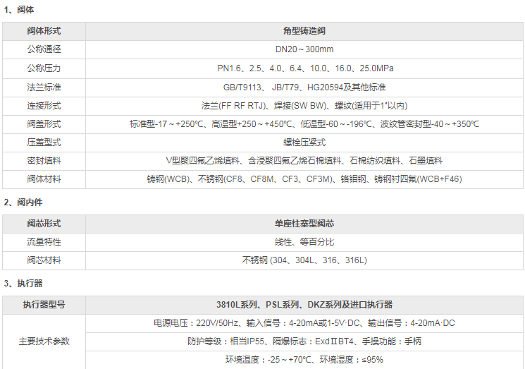 1650246490978772.png image.png