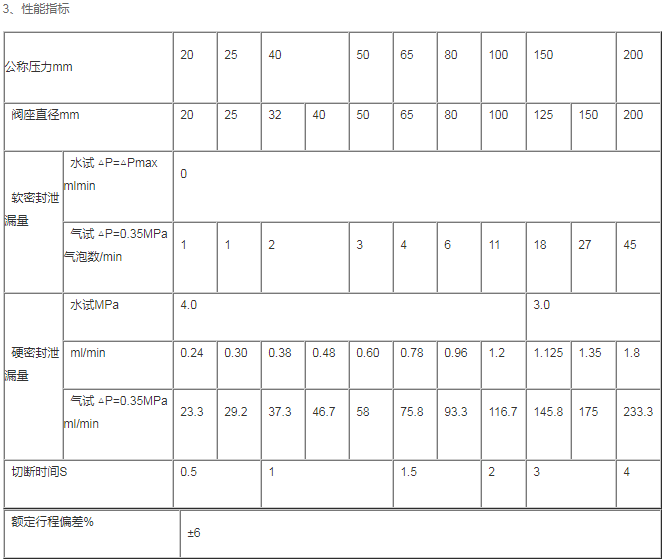 1650439460098779.png image.png