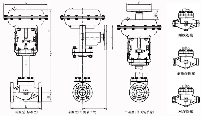 氣動(dòng)波紋管調(diào)節(jié)閥結(jié)構(gòu)圖 氣動(dòng)波紋管調(diào)節(jié)閥結(jié)構(gòu)圖